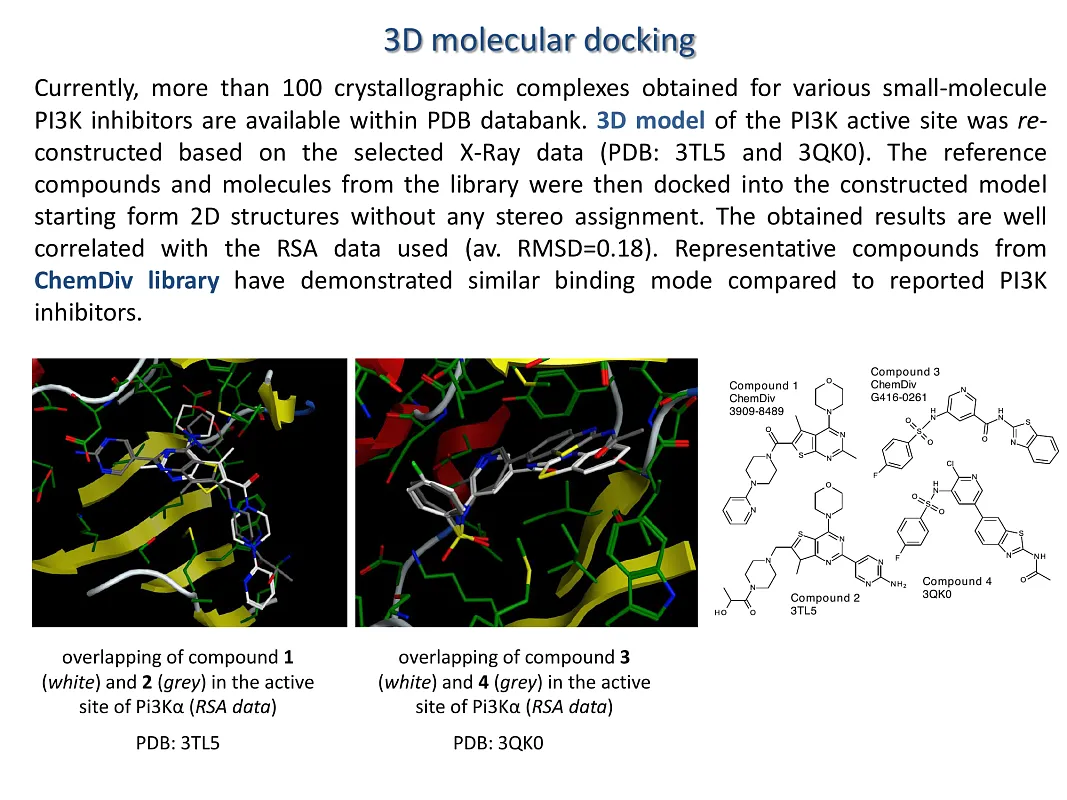  PI3K-Targeted Library