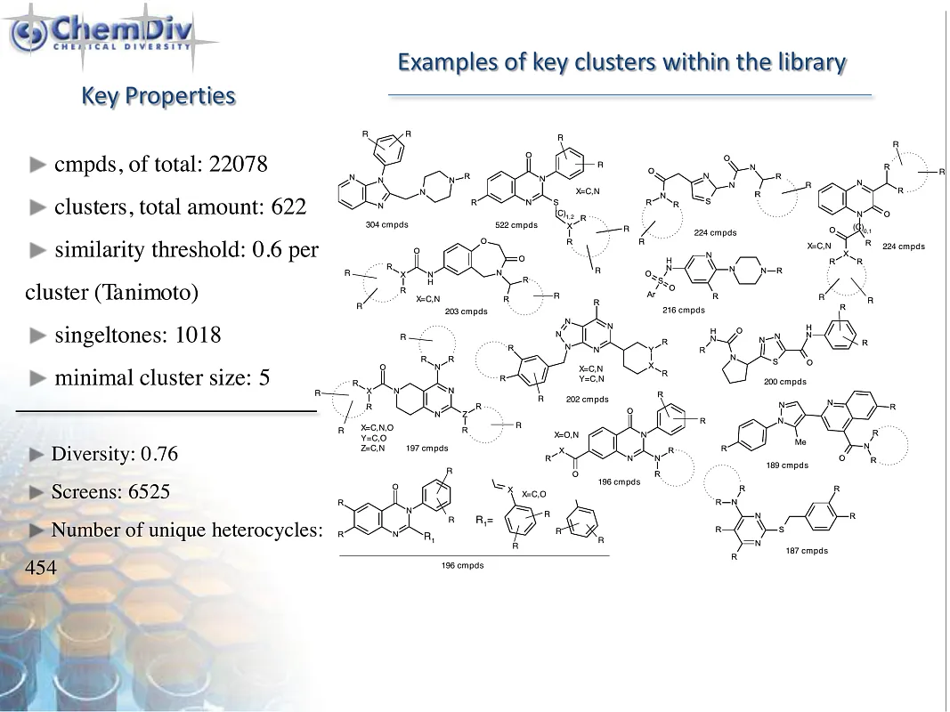  PI3K-Targeted Library