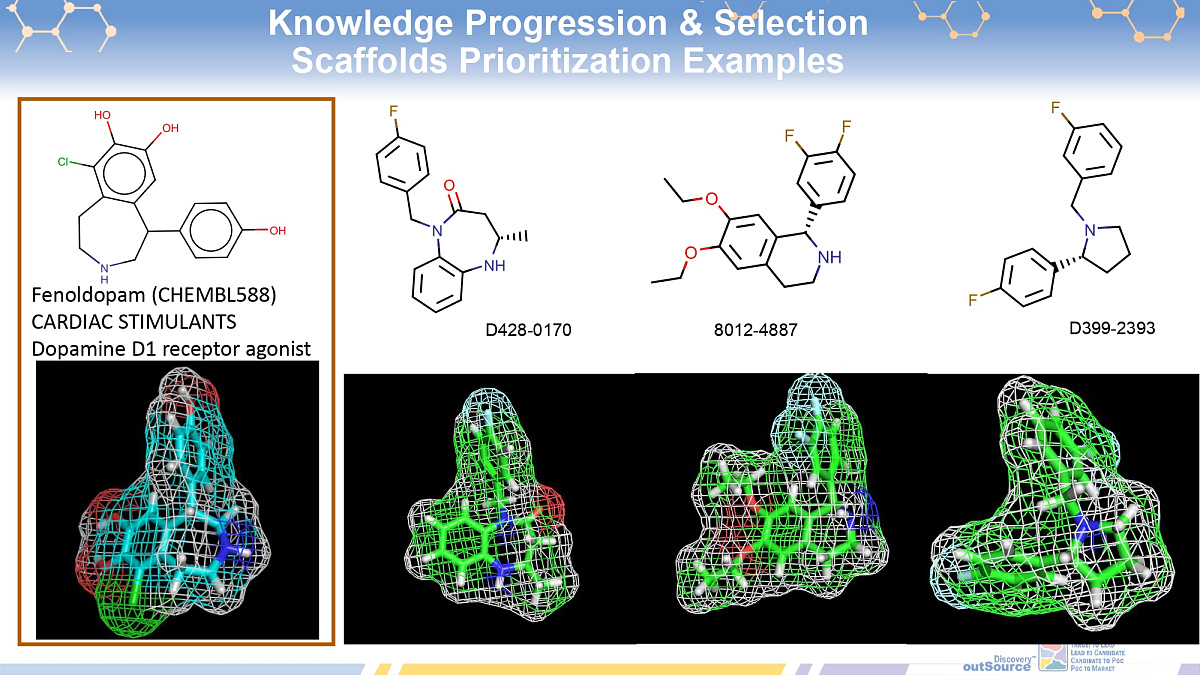  Cardiovascular Library