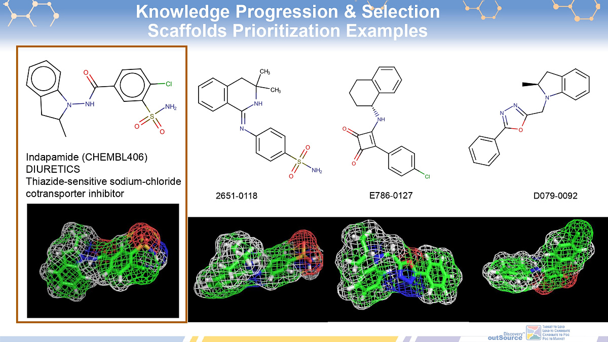  Cardiovascular Library
