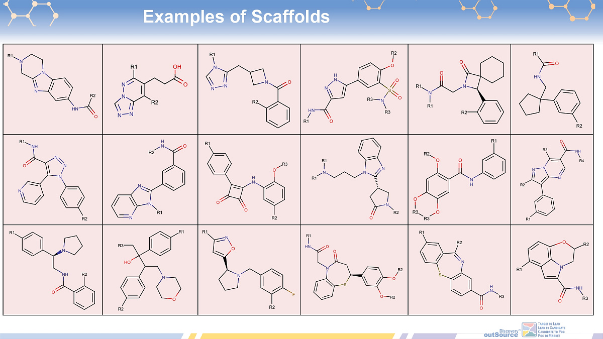  Cardiovascular Library