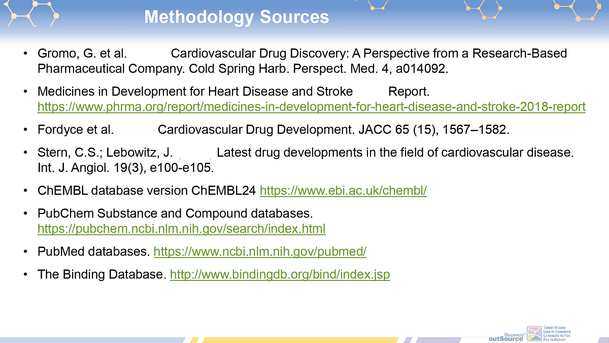  Cardiovascular Library