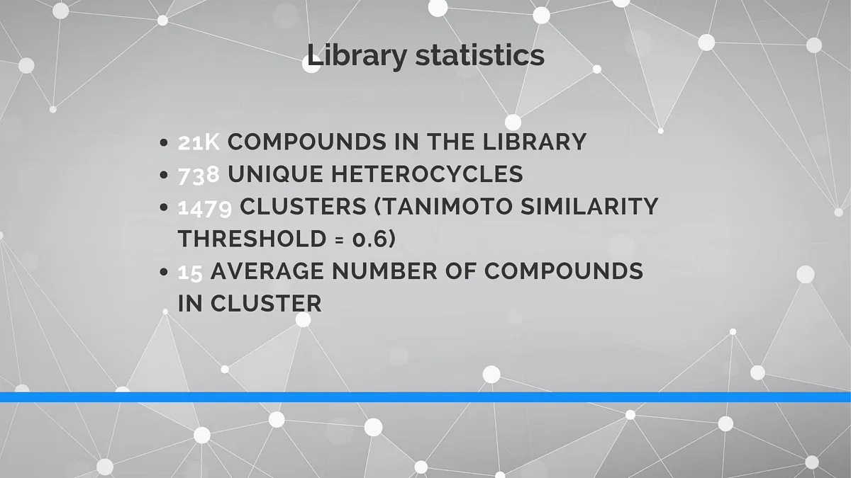  3D-Diversity Natural-Product-Like Library