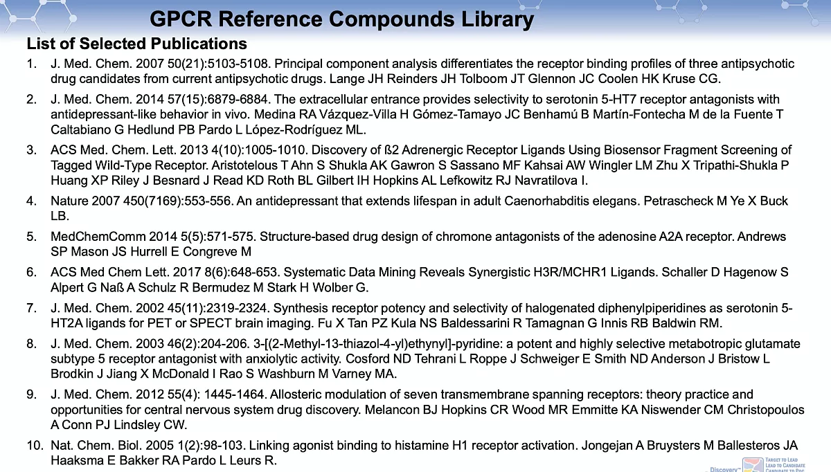  Human GPCR Annotated Library