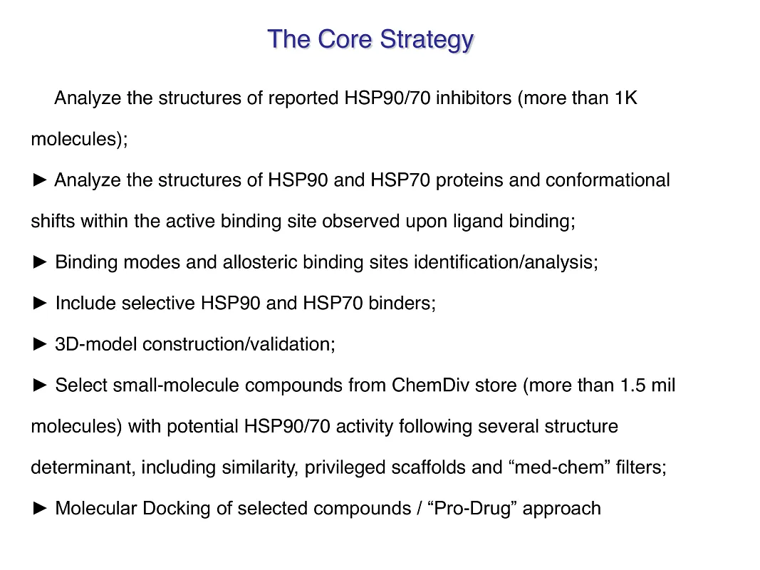  Hsp90-Targeted Library