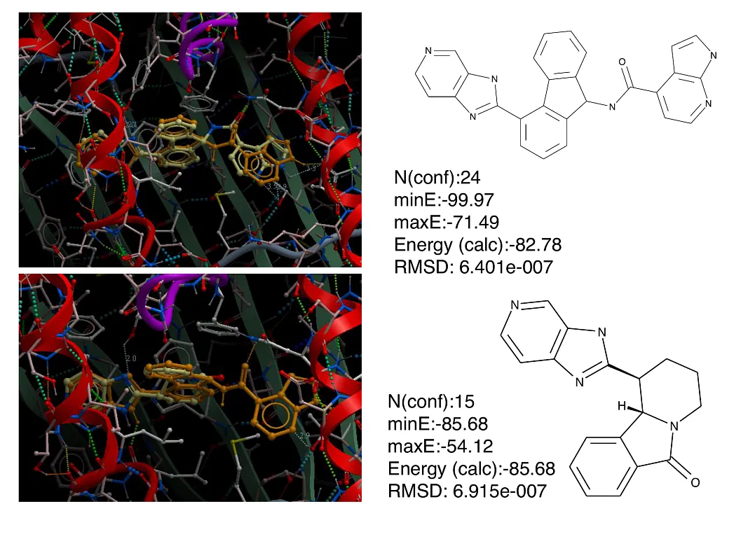  Hsp90-Targeted Library