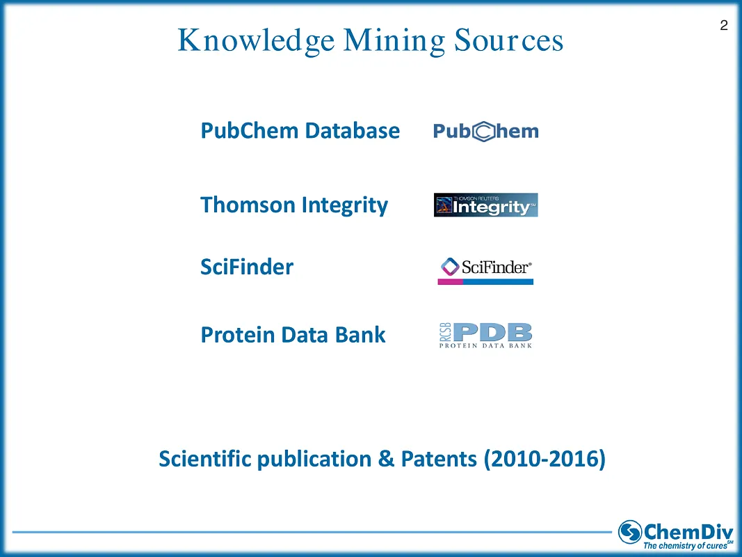  Angiogenesis library