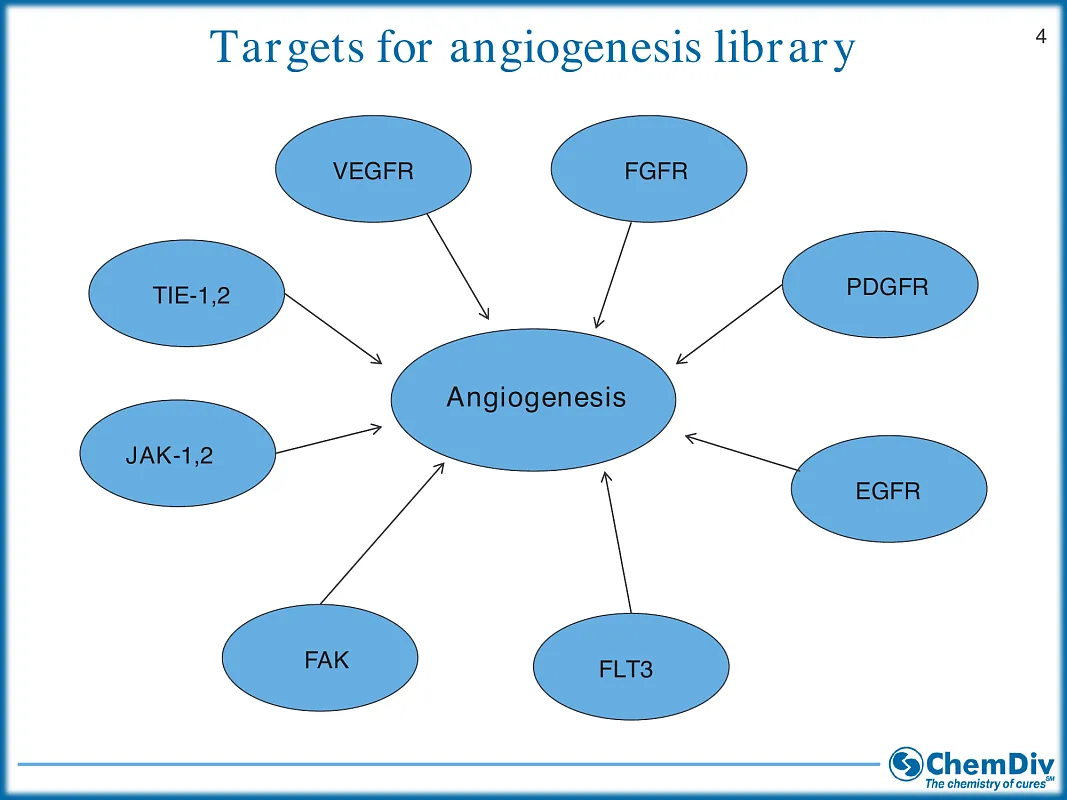  Angiogenesis library