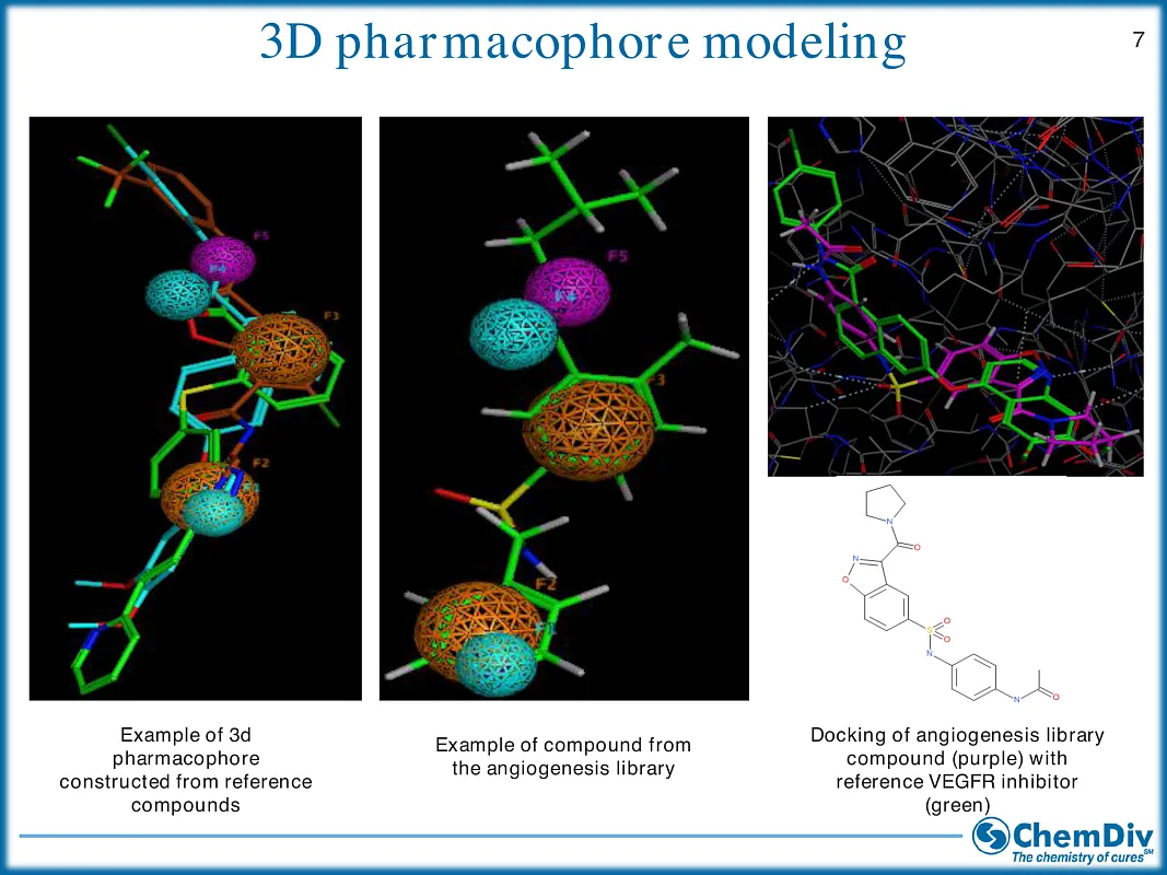  Angiogenesis library