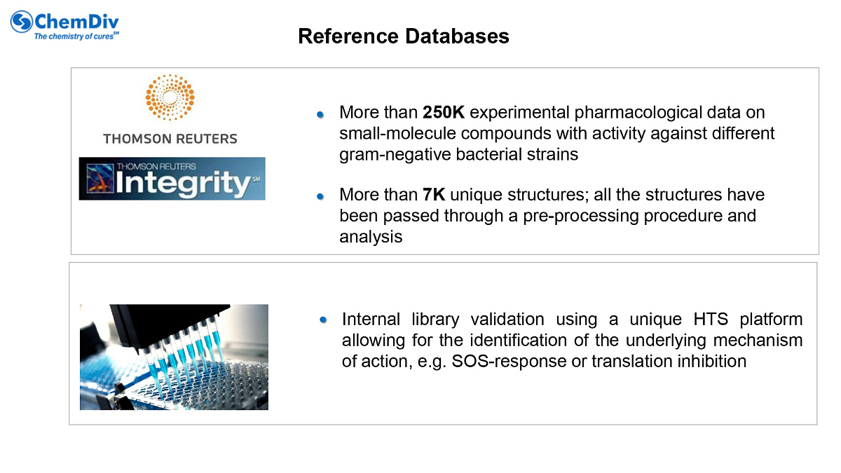  Antibacterial library
