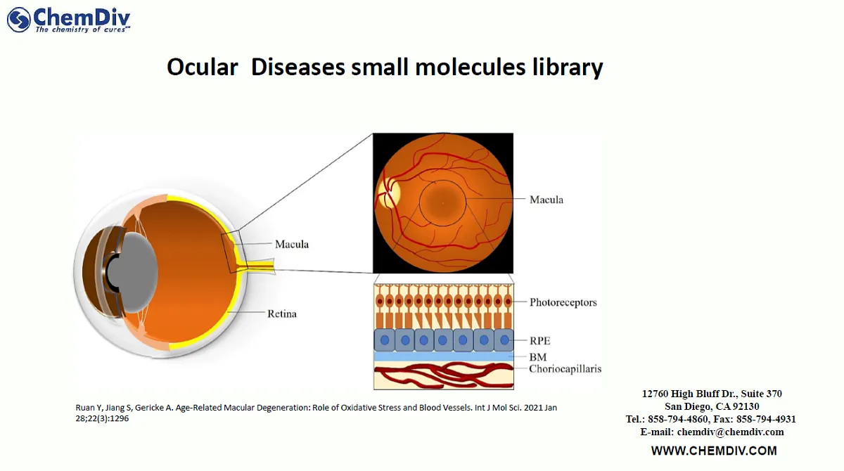  Ocular Diseases small molecules library