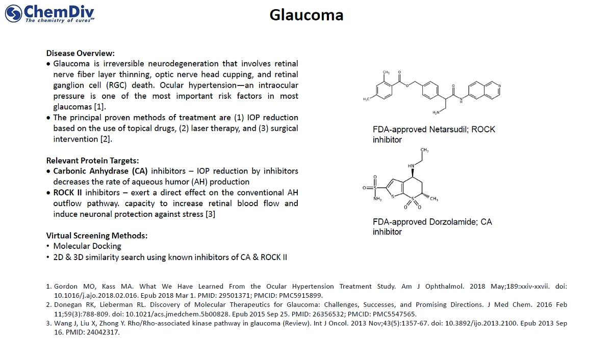  Ocular Diseases small molecules library