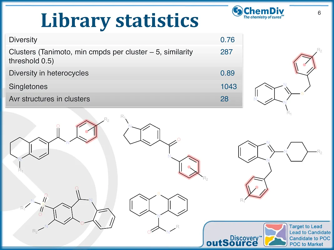  Nucleic acid ligands