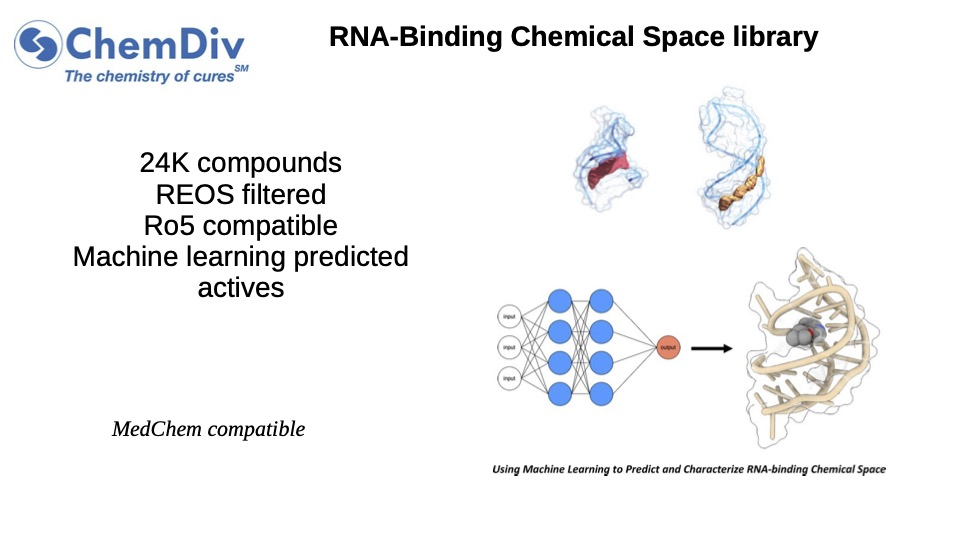  RNA-Binding Chemical Space library