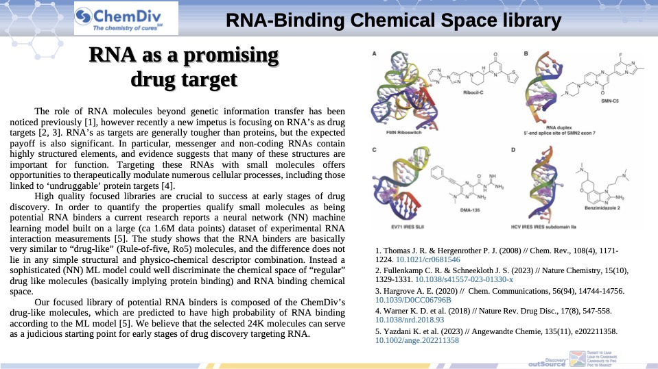  RNA-Binding Chemical Space library
