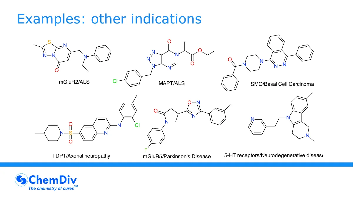  Therapeutical Diversity Annotated Library