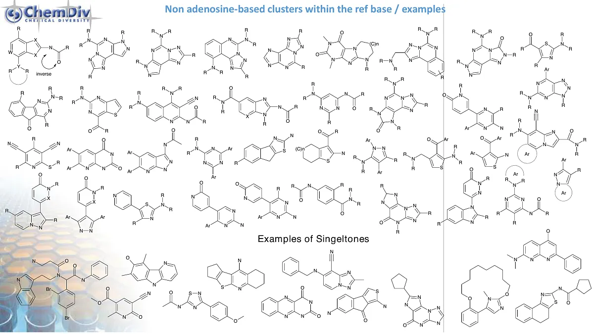  Adenosine Receptors Targeted Library