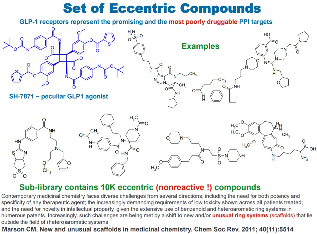  Eccentric PPI Library