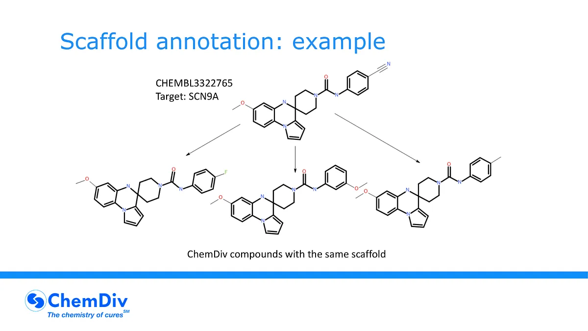  Therapeutical Diversity Annotated Library