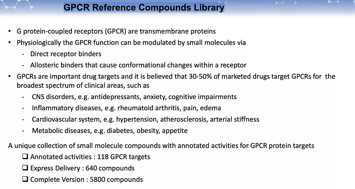  Human GPCR Annotated Library