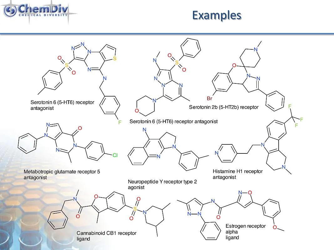  CNS targets activity set
