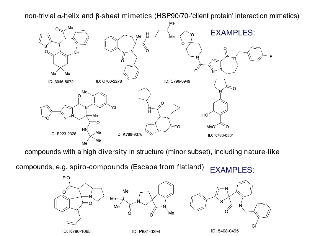  Hsp90-Targeted Library