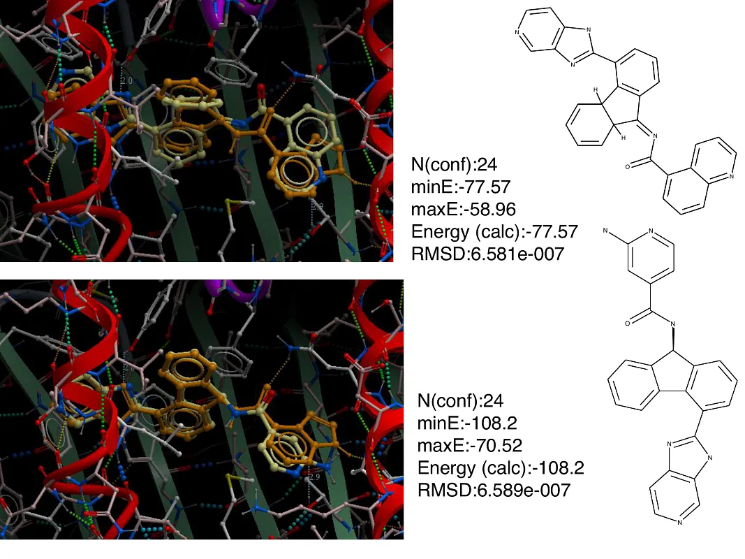  Hsp90-Targeted Library