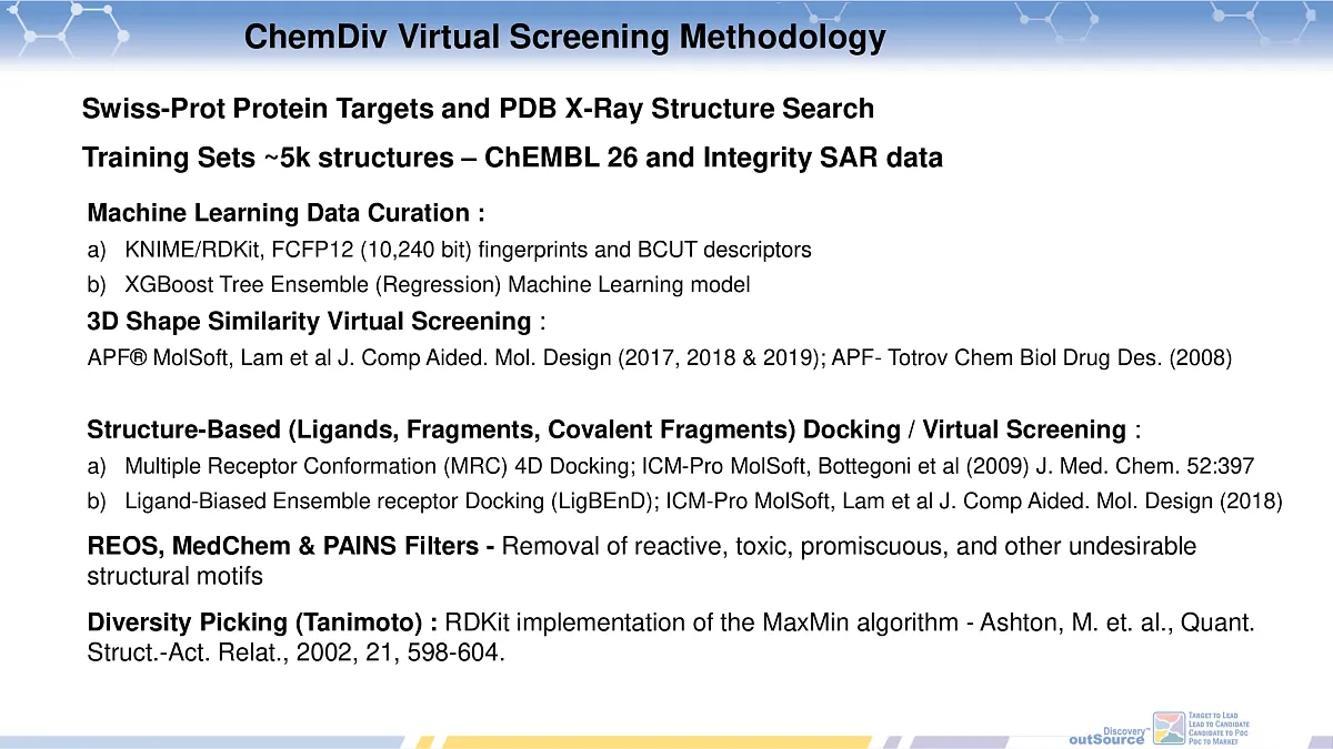 MCL1 Targeted Library Selection