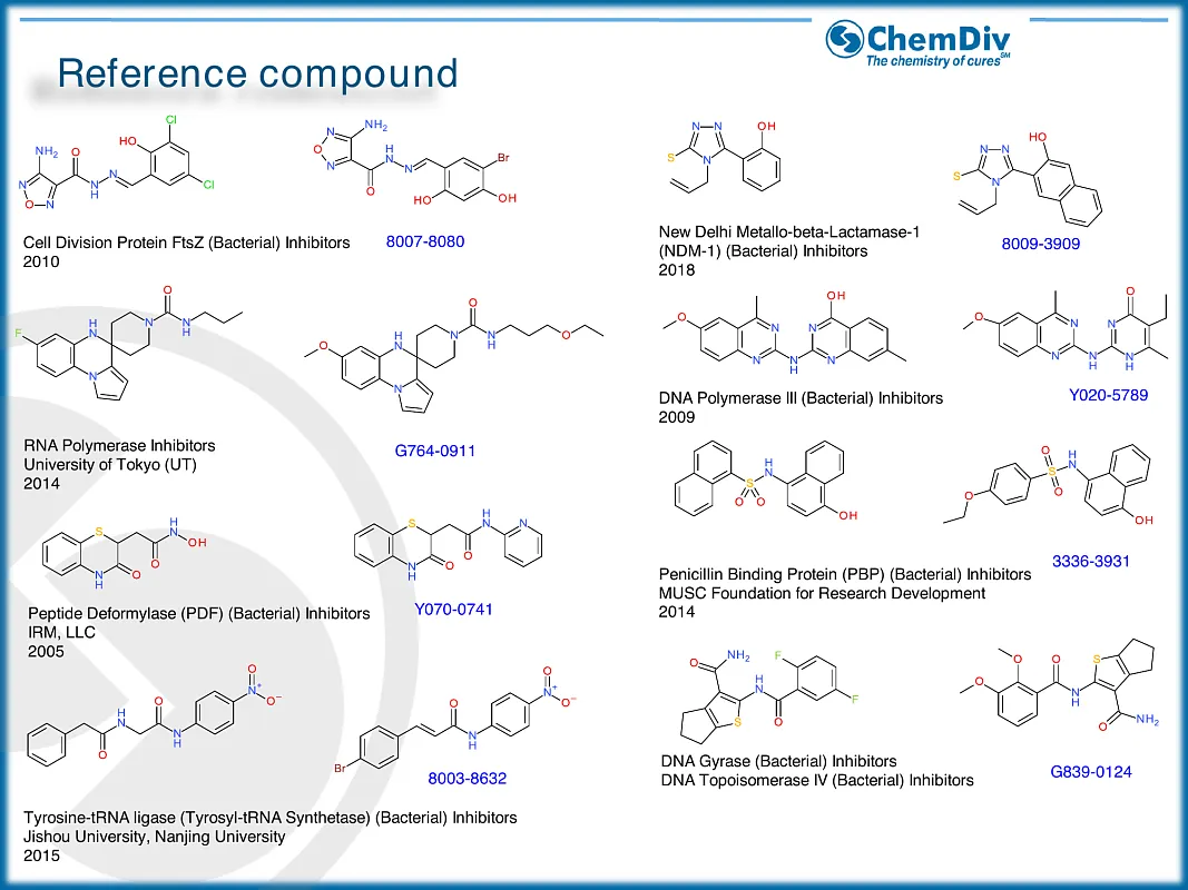  Antibacterial compounds library