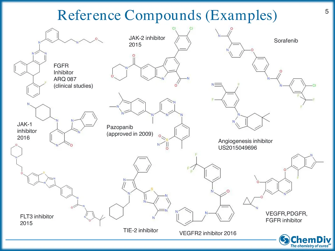  Angiogenesis library