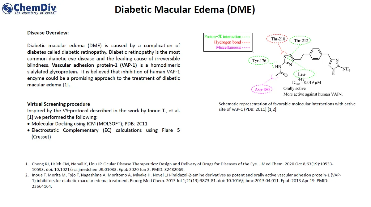  Ocular Diseases small molecules library