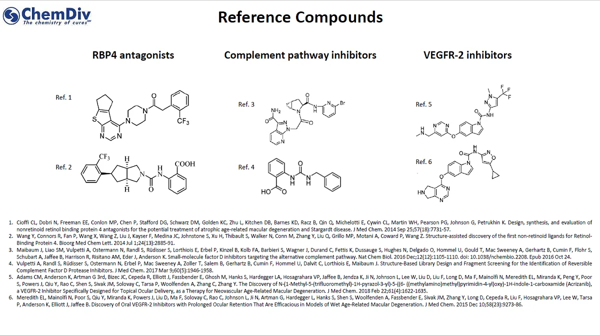 Ocular Diseases small molecules library