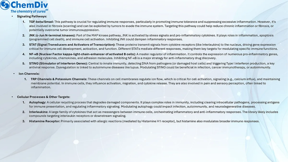  Immunology Inflammation (I&I) Chemical Library