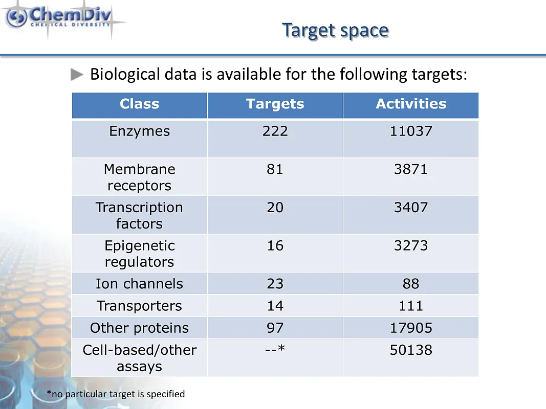  3D-Biodiversity Library