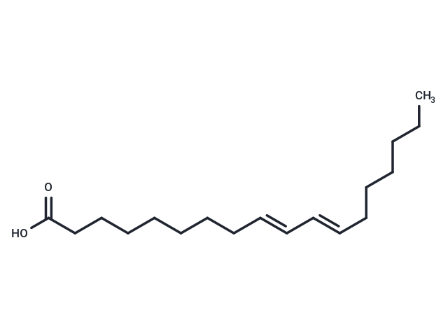 Conjugated linoleic acid