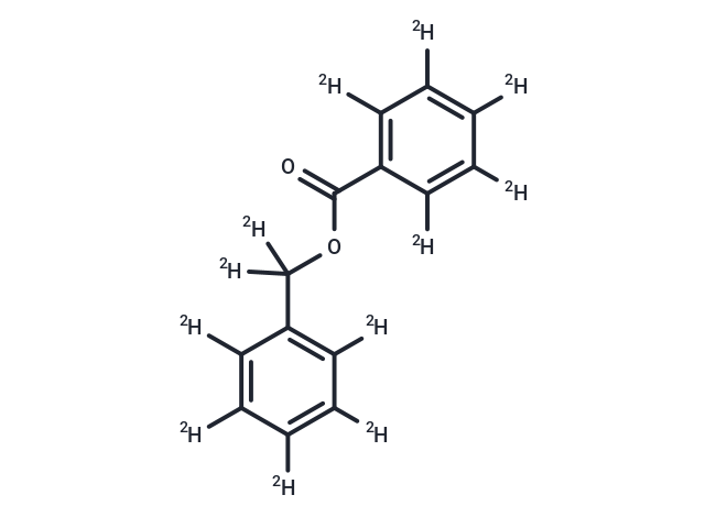 Benzyl benzoate-d12