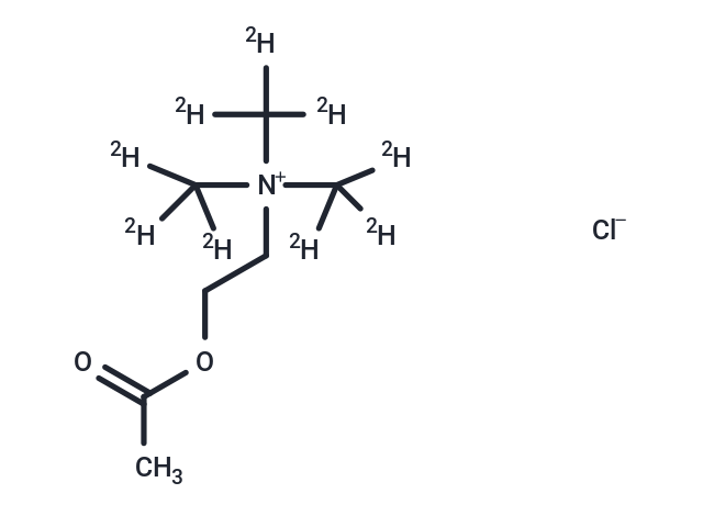 Acetylcholine-d9 chloride