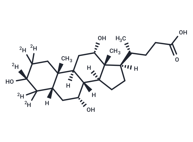 Cholic acid-d5