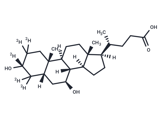 Ursodeoxycholic acid-d5