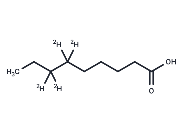 Nonanoic acid-d4