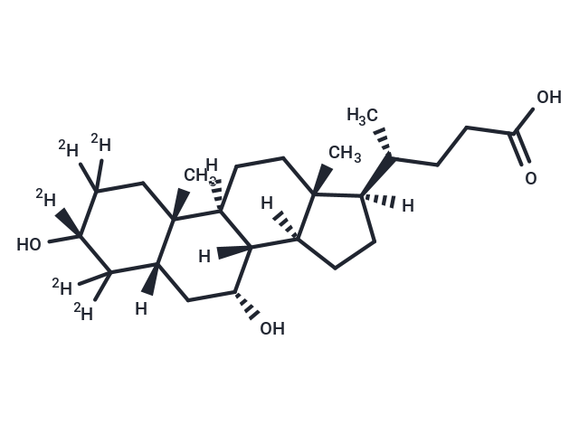 Chenodeoxycholic acid-d5
