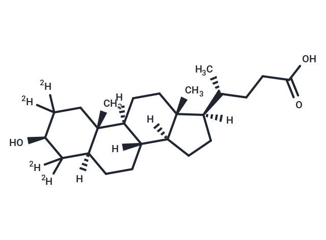 Isoallolithocholic acid-d4