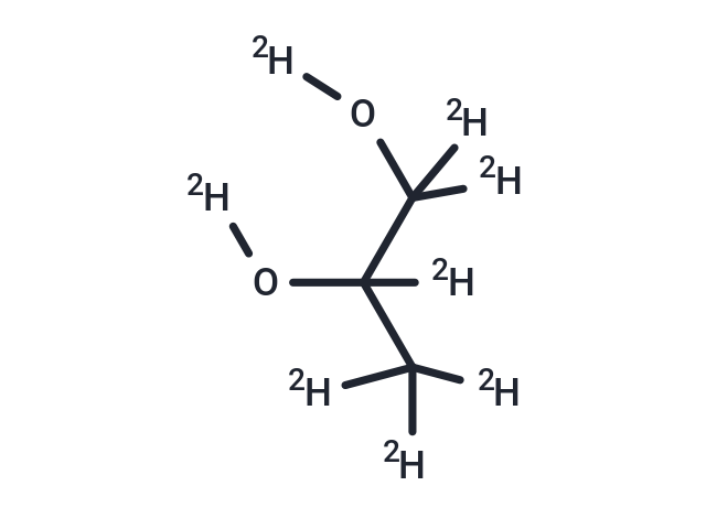 (±)-1,2-Propanediol-d8