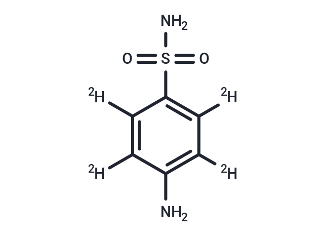 Sulfanilamide-d4