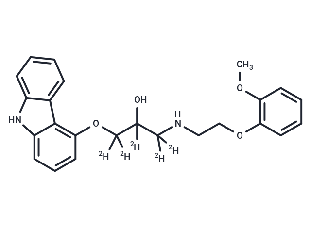 Carvedilol-d5