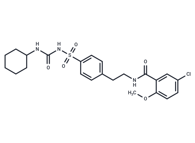 Glibenclamide (Standard)