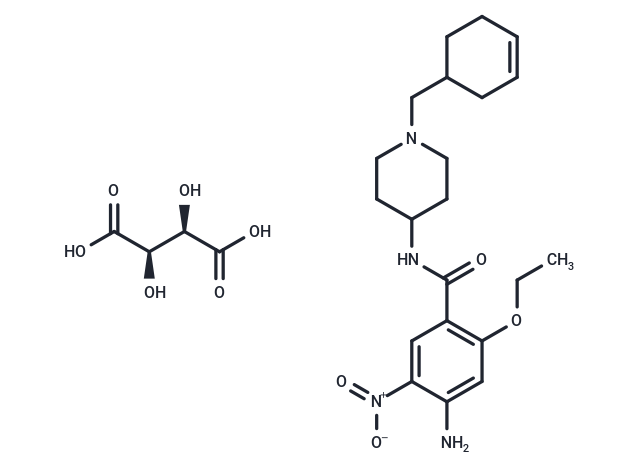 Cinitapride Monotartrate