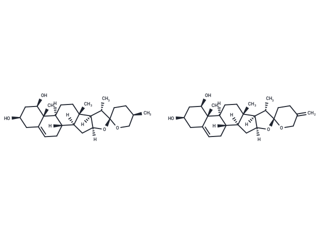 Ruscogenin/Neoruscogenin mixture (Standard)