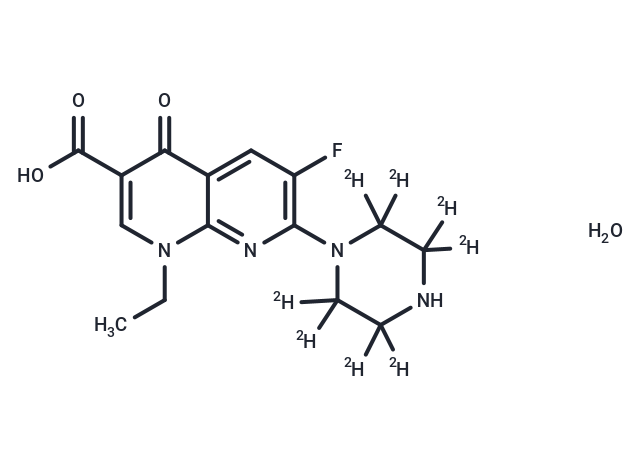 Enoxacin‑D8 hydrate (Standard)