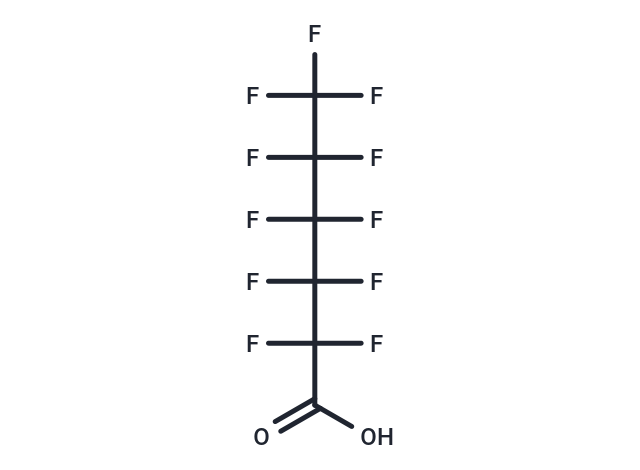Perfluorohexanoic acid (Standard)